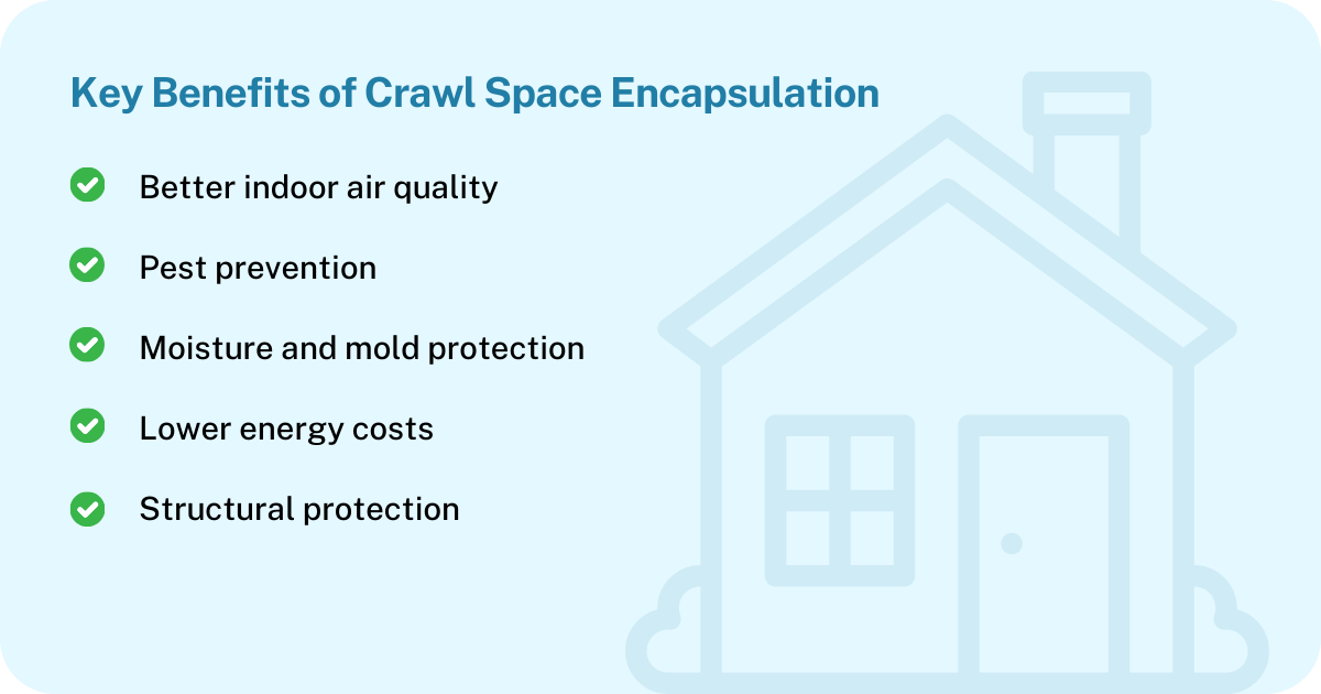 Crawl space encapsulation benefits