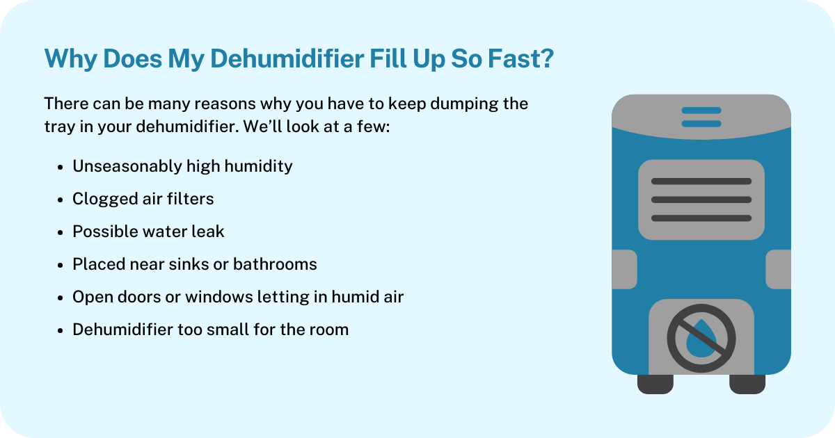 Dehumidifier tank is full every day